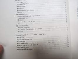 Korsholms skolor 1859-1934 - Minnesskrift