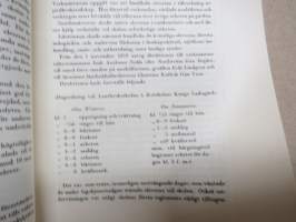 Korsholms skolor 1859-1934 - Minnesskrift