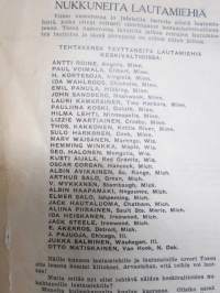 Punikki, September 15th - syyskuun 15. p. 1926 - Pohjois-Amerikassa ilmestynyt vasemmistolainen mielipide- ja huumorilehti