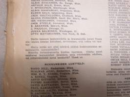 Punikki, September 15th - syyskuun 15. p. 1926 - Pohjois-Amerikassa ilmestynyt vasemmistolainen mielipide- ja huumorilehti