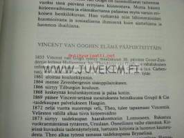 Taiteilija ja hänen sairautensa. Vincent van Gogh 1853-1890