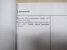 Helsingin Työväen Punaisen Kaartin kokoonpano, ohjeeksi syyttäjä- ja tutkijaviranomaisille -näköiskopio,  seikkaperäinen selostus Helsingin Punakaartin toiminnasta