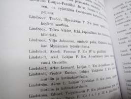 Valtiorikosasiain tiedusteluosaston Luettelo C (Etsintäkuulutetut punakaartilaiset 15.10.1918 tilanne) -näköiskopio