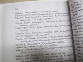 Valtiorikosasiain tiedusteluosaston Luettelo C (Etsintäkuulutetut punakaartilaiset 15.10.1918 tilanne) -näköiskopio