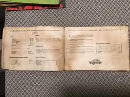 Omistajan käsikirja - Datsun Bluebird