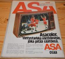 Tekniikan maailma  3  1974