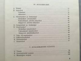 Mittarit ja releet - Sähkötarkastuslaitoksen julkaisuja A 3-55