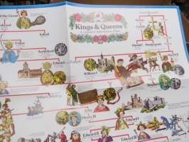 Kings &amp; Queens Information chart - An easy to follow wall chart showing the rich pageant of Royal history -englannin kuninkaat havainnollisena julisteena