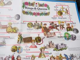 Kings &amp; Queens Information chart - An easy to follow wall chart showing the rich pageant of Royal history -englannin kuninkaat havainnollisena julisteena