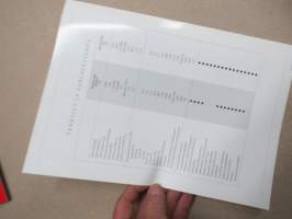 Opel Frontera -myyntiesite / sales brochure