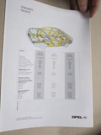 Opel Omega 19?? -myyntiesite / sales brochure