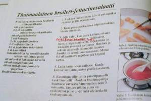 Amerikkalainen keittiökoulu - Keittokirja