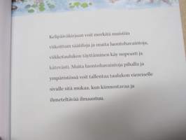 Kelipäiväkirja