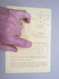 Elveka - yhdistetty keskuslämmitys- ja lämminvesikattila - Raahe Oy -myyntiesite / sales brochure, boiler