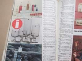 Kodin kuvasto 1966 nr 5 -Osuuskauppojen toimitusmyyntikuvasto, erinomaista ajankuvaa aikansa kulutushyödykkeistä -mail order catalog