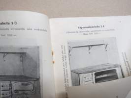 Hellalaitteita erilaisia tarkoituksia varten - Kastor / Lämmityslaite Oy esittelykirjanen
