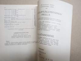 Hellalaitteita erilaisia tarkoituksia varten - Kastor / Lämmityslaite Oy esittelykirjanen