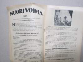Werner Söderström Osakeyhtiön Aikakauslehdet vuodelle 1924 -myyntiesite / brochure