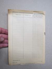 Werner Söderström Osakeyhtiön Aikakauslehdet vuodelle 1924 -myyntiesite / brochure