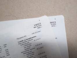Ursus 1212 1983- -mitat, painot, moottorin tiedot, säätöarvot yms. - Tammi autotekniikan käsikirja-sarjaa