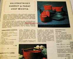 Rautakaupan Joulu 66