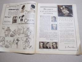 Suomen Kuvalehti 1933 nr 18, kansikuva Vappuriemua, Kun ensimmäinen suomenkielinen väitöskirja esitettiin yliopistossa, Ulkomailta, Nykyajan aatelia, ym.