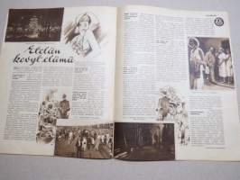 Suomen Kuvalehti 1933 nr 5, kansikuva Lapsen ihastus, Koululaiset ja kevättalvi, Pohjois-Karjala vaalii muistojaan, tanssijattaremme Atlantin takana, ym.