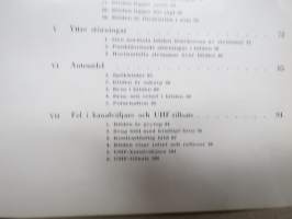 TV felsökning