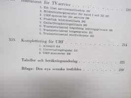 TV felsökning