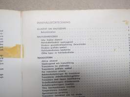 Philips halvledare - transistorer och dioder