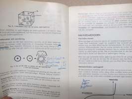 Philips halvledare - transistorer och dioder