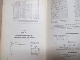 Philips halvledare - transistorer och dioder