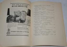 Huonekalumessut luettelo 1937