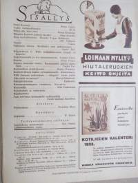 Kotiliesi 1933 nr 1, kansikuva Rudolf Koivu, Suuri kyntäjä, Uutta taide-teollisuutta, Miksette käyneet jouluna maalla?, Seinävaatteita, Eräs mestariemäntä, ym.