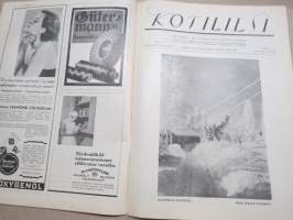 Kotiliesi 1933 nr 4, kansikuva Rudolf Koivu, Onko kotitalous maataloutta?, Pellava on kultaa..., Hampaat-lasten terveyden huolto, Helsingittäret hiihtävät, ym.