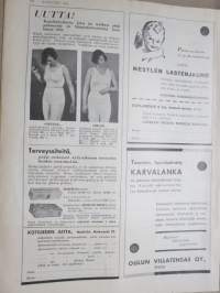 Kotiliesi 1933 nr 4, kansikuva Rudolf Koivu, Onko kotitalous maataloutta?, Pellava on kultaa..., Hampaat-lasten terveyden huolto, Helsingittäret hiihtävät, ym.