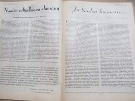 Kotiliesi 1933 nr 5, kansikuva Rudolf Koivu, Nainen valtiollisessa elämässä, Maalaiskodin vierashuone, Tunnettuja naisia, Vierasta odotetaan maalle, ym.