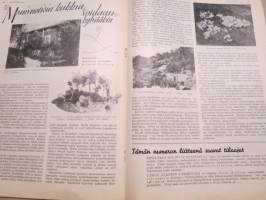 Kotiliesi 1933 nr 5, kansikuva Rudolf Koivu, Nainen valtiollisessa elämässä, Maalaiskodin vierashuone, Tunnettuja naisia, Vierasta odotetaan maalle, ym.