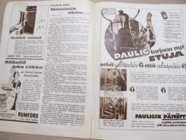 Kotiliesi 1933 nr 8, kansikuva Rudolf Koivu, Loitonneet puolisot, Miten naisen työ kuvastuu Suomen taiteessa, Viljelkää sipulia siemenestä, Ruusunkukkia, ym.