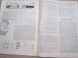 Kotiliesi 1933 nr 8, kansikuva Rudolf Koivu, Loitonneet puolisot, Miten naisen työ kuvastuu Suomen taiteessa, Viljelkää sipulia siemenestä, Ruusunkukkia, ym.
