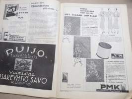 Kotiliesi 1933 nr 9, kansikuva Rudolf Koivu,Heikkoa sukukuntaa näin kasvatetaan, Nykyaikaisia ovia, Lasten vapputouhua, Kohtuusko vai ehdottomuus?, ym.