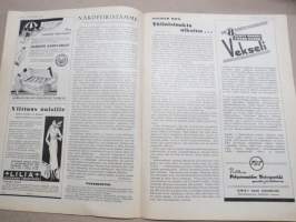 Kotiliesi 1933 nr 16, kansikuva Rudolf Koivu, Suomalaisia emäntiä, Kaatumatautisten huolto, Vähän sienistä, Nyt kilpaillaan neulepuseroista, Mies ja yöpaita, ym.