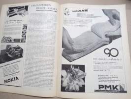 Kotiliesi 1933 nr 20, kansikuva Rudolf Koivu, Miten kodit selviytyvät pula-ajasta, Kotpuutarhojen syystehtävistä, Minun saunani, Lapsen sairastuessa, ym.