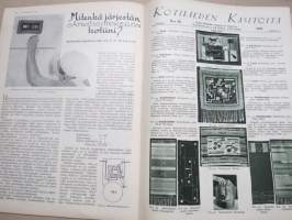 Kotiliesi 1933 nr 20, kansikuva Rudolf Koivu, Miten kodit selviytyvät pula-ajasta, Kotpuutarhojen syystehtävistä, Minun saunani, Lapsen sairastuessa, ym.