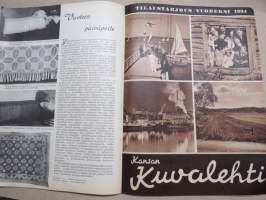 Kotiliesi 1933 nr 21, kansikuva Rudolf Koivu, Ajatusten vaihtoa, Pyhäinpäivänä, Naisen oikeus, Pienen kaupunkihuoneiston sisustaminen, Oma säästötili, ym.