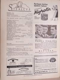 Kotiliesi 1933 nr 21, kansikuva Rudolf Koivu, Ajatusten vaihtoa, Pyhäinpäivänä, Naisen oikeus, Pienen kaupunkihuoneiston sisustaminen, Oma säästötili, ym.