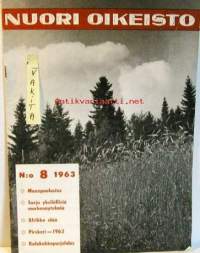 Nuori oikeisto nr 8 1963