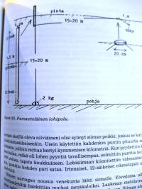 Vanhan Kerimäen historia Osa I:2 Erillisartikkelit