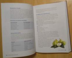 Terveen unen salaisuus - nuku hyvin ja elä täyttä elämää joka päivä