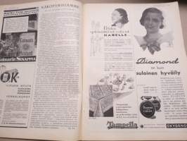 Kotiliesi 1934 nr 6, kansikuva Rudolf Koivu, Perheenemäntä ja sairas kotiapulainen, Ja taas sinä roskaat, Mitä teen ruusuilleni tähän aikaan?, Hiihtotakki, ym.